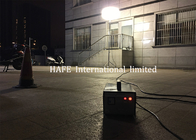 Luminaire Use Primarily Portable Rechargeable Light For Lighting In Motion Picture Industry