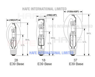 50 - 1500 Watt Metal Hailde Lamps Warm White Street Road Lighting 15000 V / 10000 H