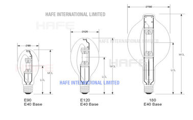 High Lumens Electrical Lighting Accessories , Metal Halide Led Replacement Lamps