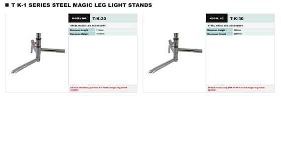 TK-1 Series Heavy-Duty Steel C-Stand with 10 kg Load Capacity and 360° Rotating Locking Disc for Professional Grip Support