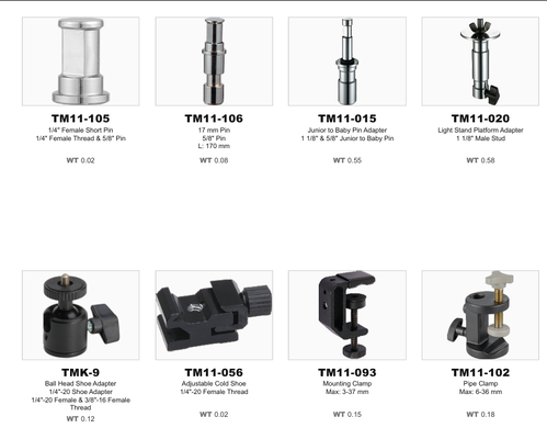 Secure Mounting Grip Accessories with Flexible Compatibility and Fast Positioning for Production Clamps